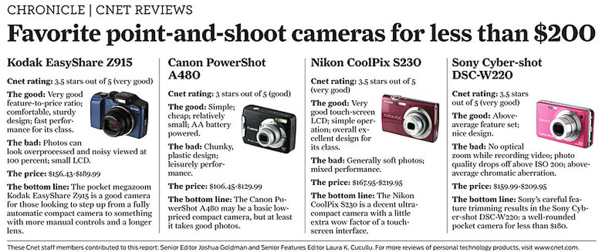 Favorite pointandshoot cameras for under 200