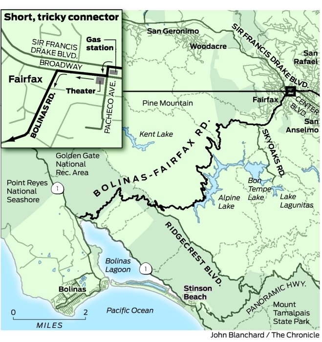 Sunday Drive BolinasFairfax Road