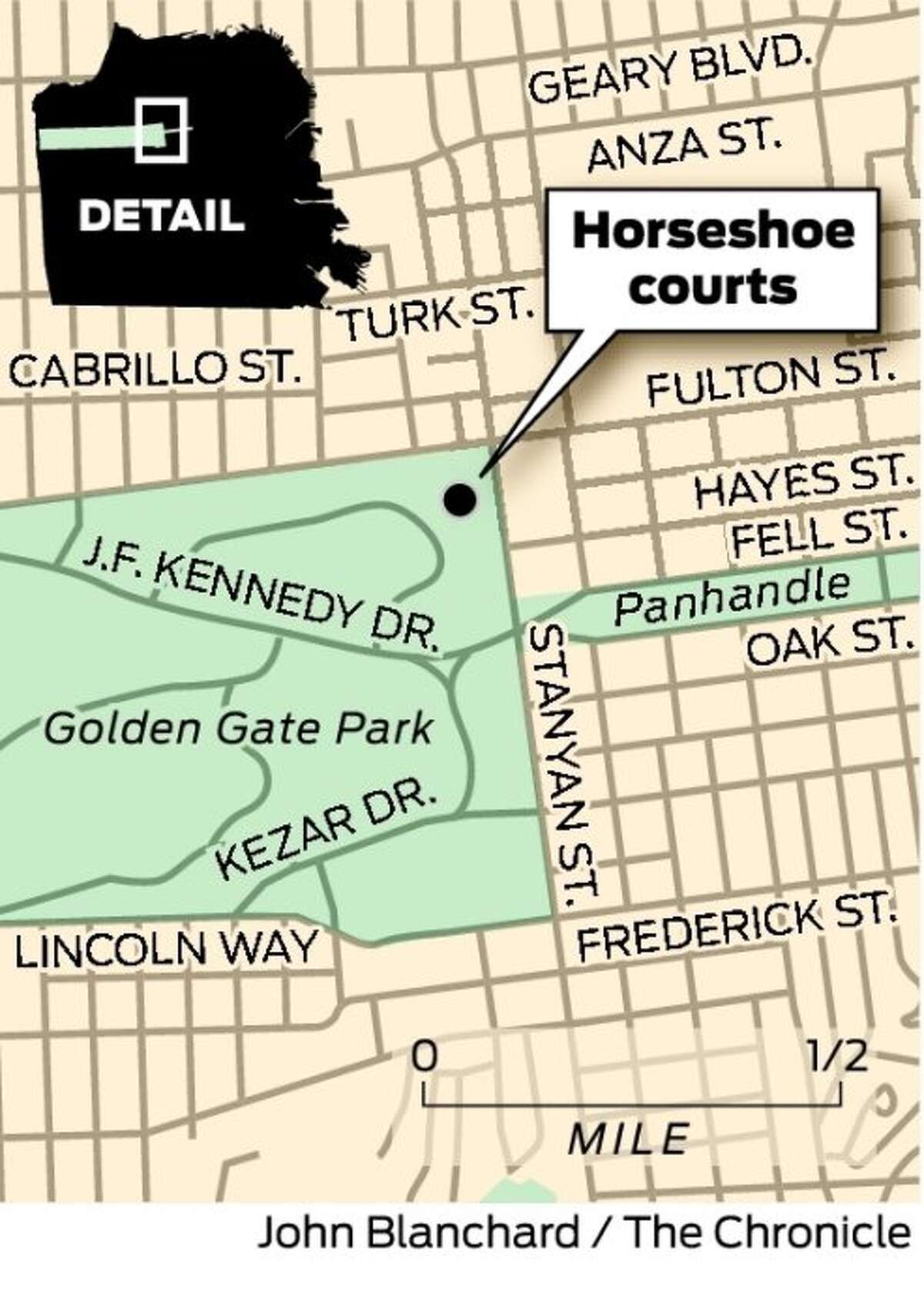 Golden Gate Park horseshoe court revival