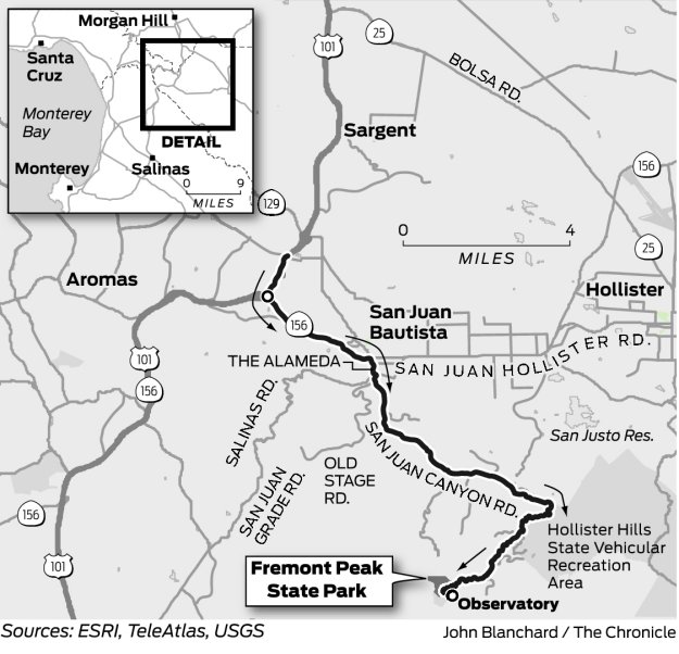 Sunday Drive Fremont Peak State Park
