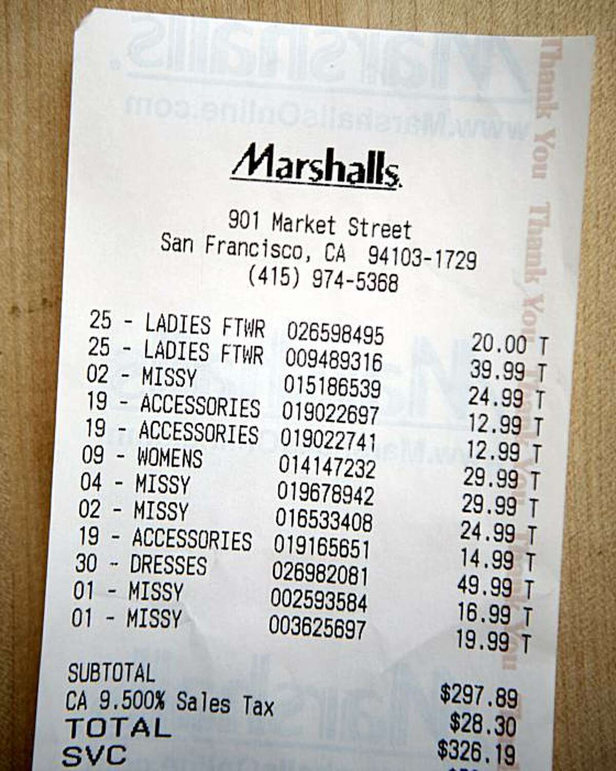 Bargains good for the figure and the wallet