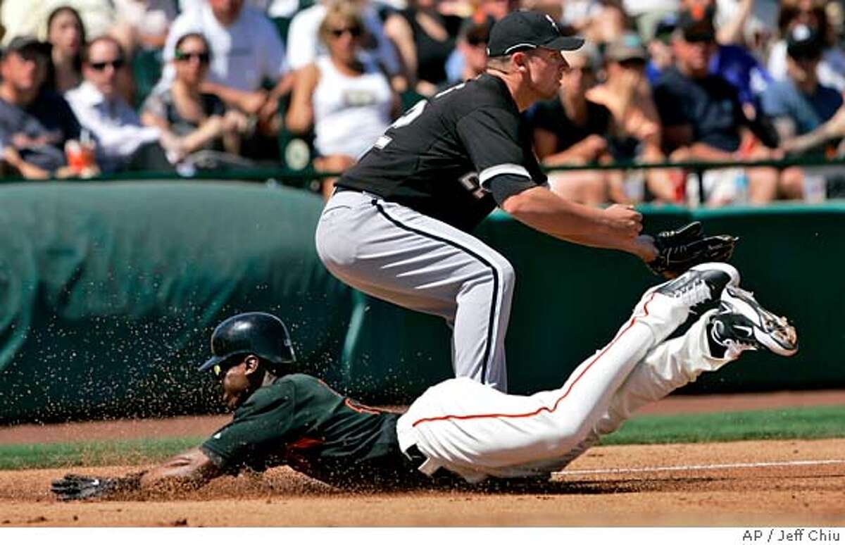 ###Live Caption:San Francisco Giants' Fred Lewis, bottom, slides into third base on his triple in front of Chicago White Sox's Josh Fields in the first inning of a spring baseball game in Scottsdale, Ariz., Friday, March 21, 2008. (AP Photo/Jeff Chiu)###Caption History:San Francisco Giants' Fred Lewis, bottom, slides into third base on his triple in front of Chicago White Sox's Josh Fields in the first inning of a spring baseball game in Scottsdale, Ariz., Friday, March 21, 2008. (AP Photo/Jeff Chiu)###Notes:Fred Lewis, Josh Fields###Special Instructions:EFE OUT