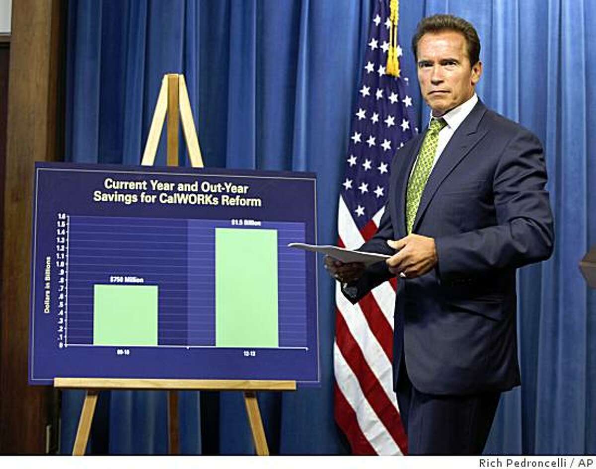 Gov. Arnold Schwarzenegger walks past a chart showing projected savings to the state if his proposed reforms to the state's welfare programs were enacted, as he leaves a Capitol news conference in Sacramento, Calif., Wednesday, July 8, 2009. Schwarzenegger defended his proposals to reform welfare and other social programs as negotiations over closing California's $26.3 billion deficit.(AP Photo/Rich Pedroncelli)