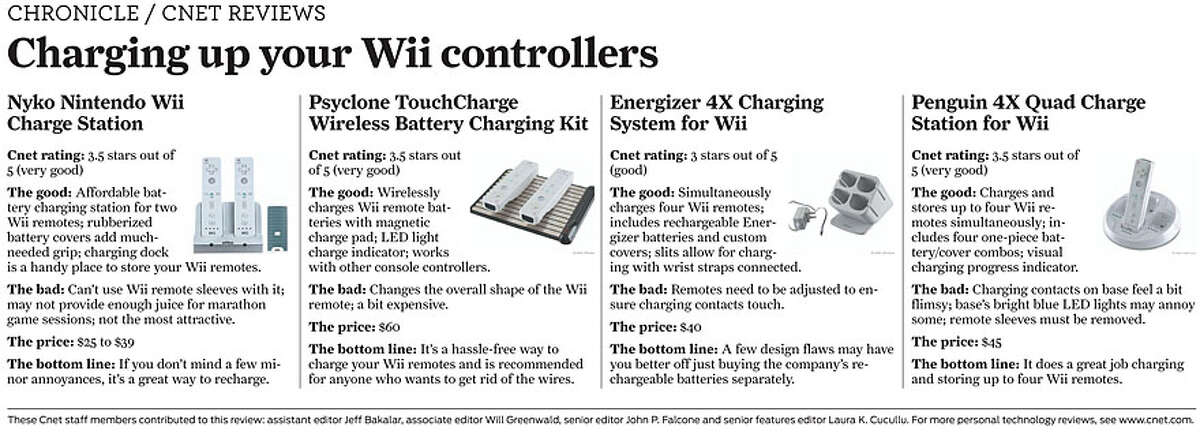 nyko wii charge station batteries