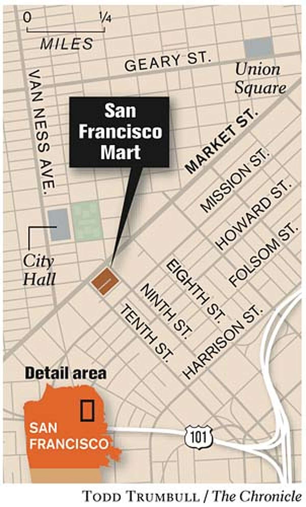 San Francisco Mart location. Chronicle graphic by Todd Trumbull