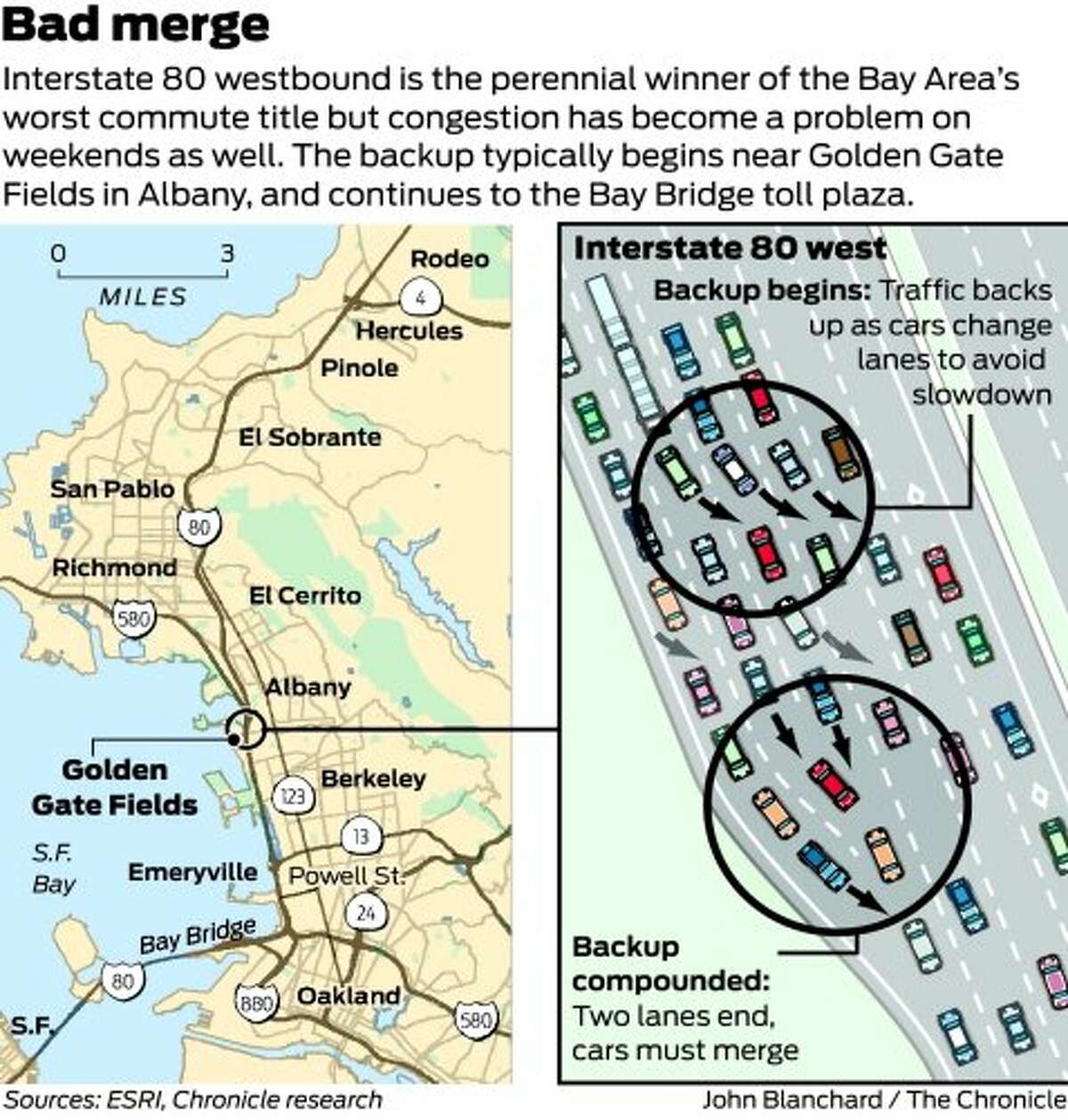 Officials eye weekend carpool lanes on I80