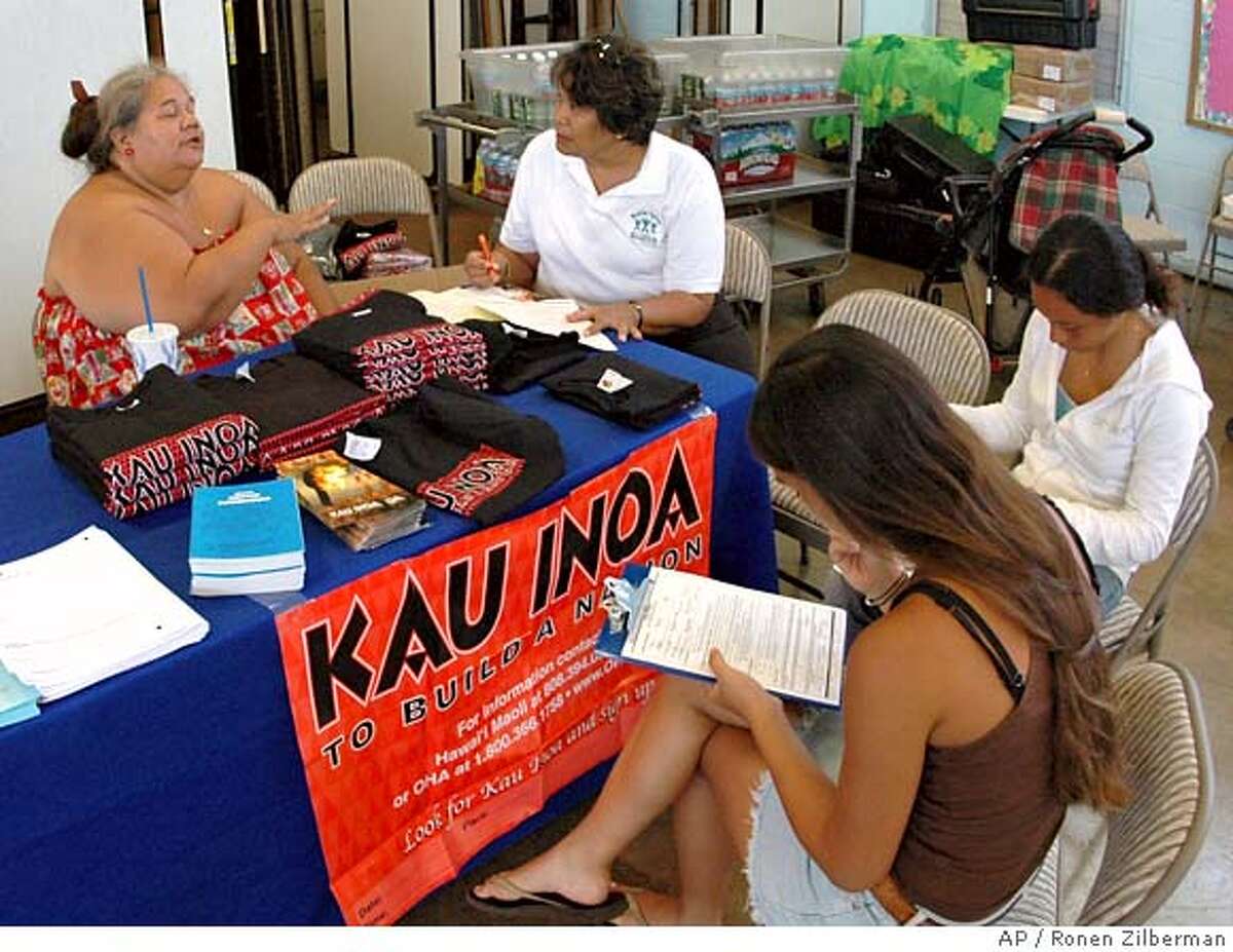 Native Hawaiian Government Act, Paula Fuga