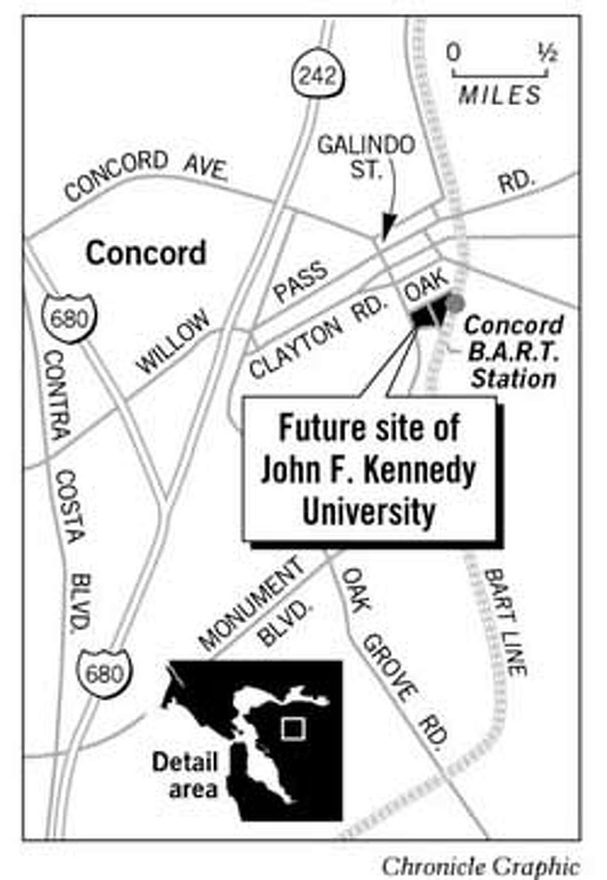 JFK University Finds Home / Must raise funds or lose campus site in Concord