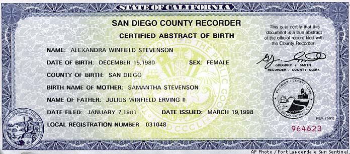 What Is A Certified Abstract Of Driving Record