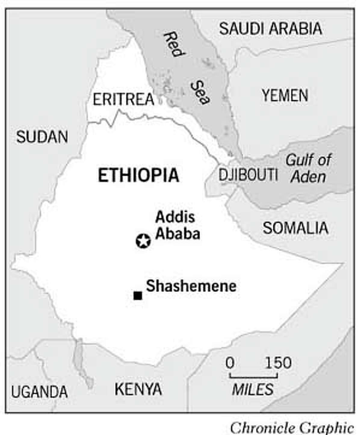 Ethiopia. Chronicle Graphic