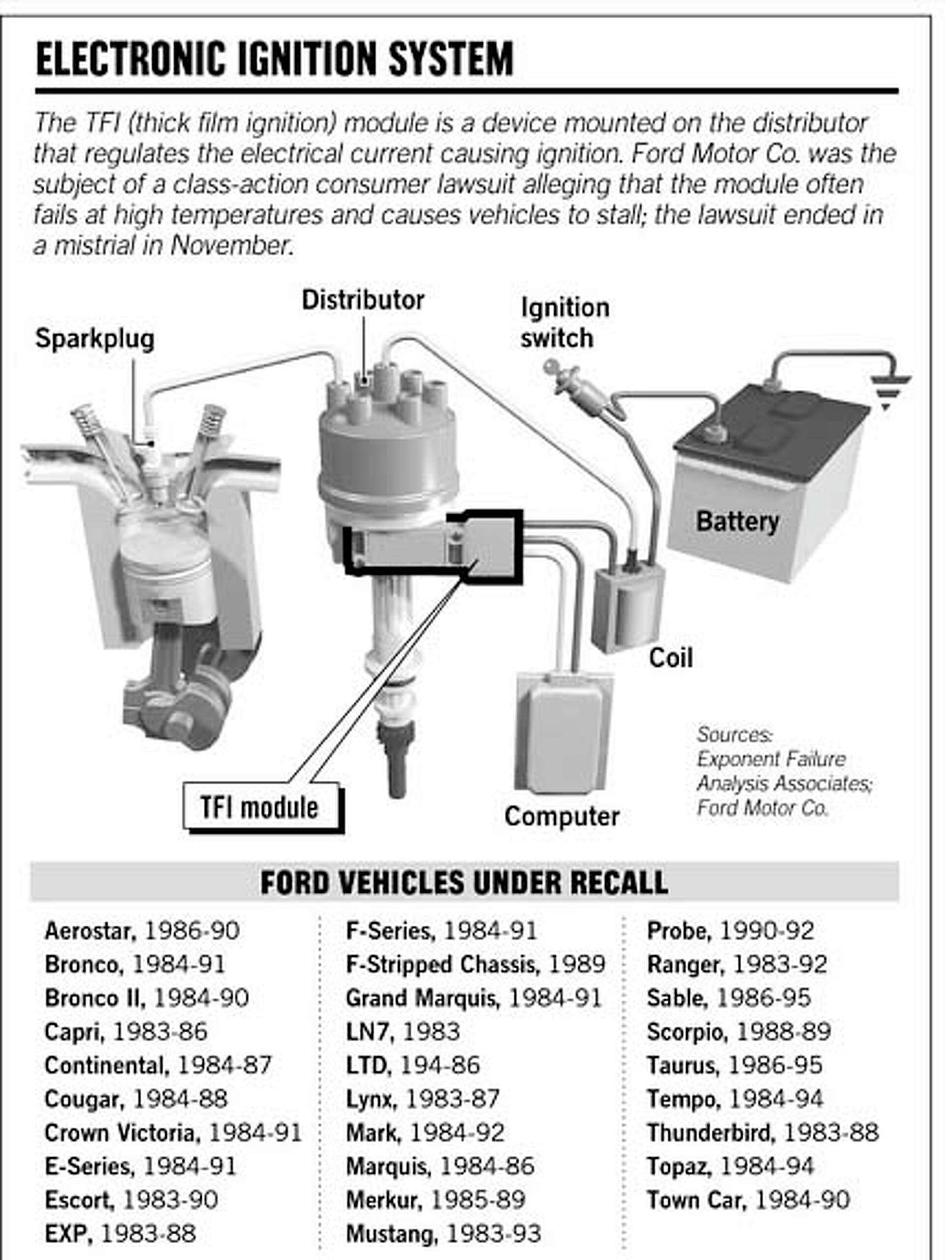2021 Bronco Wiring Diagrams - NEEDED | Page 2 | Bronco6G - 2021+ Ford Bronco  \u0026 Bronco Raptor Forum, News, Blog \u0026 Owners Community, image size:1920x2560