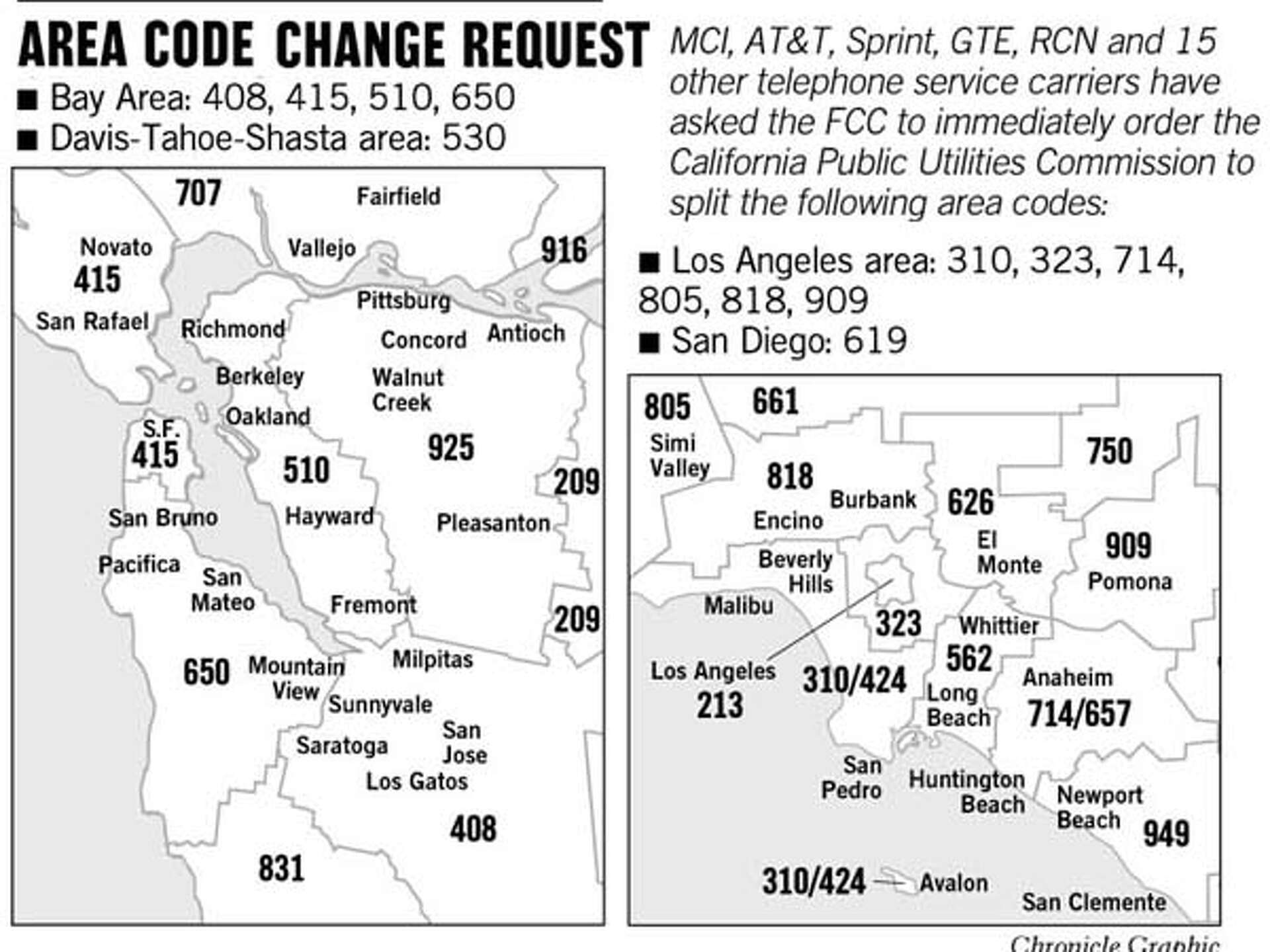 Telecom Giants Want New Split Of Area Codes / Most Bay Area cities ...