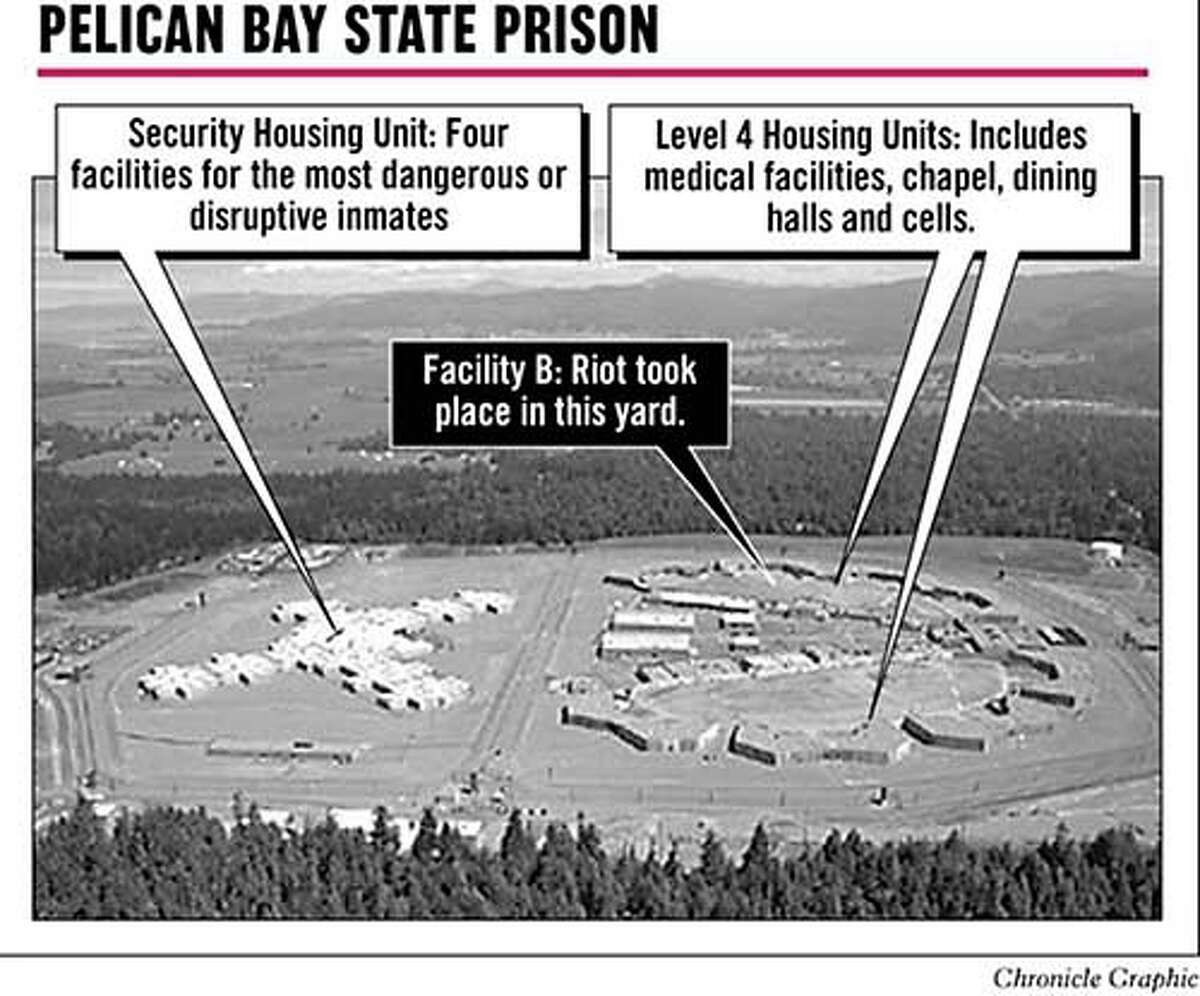 Guards Kill Prisoner In Brawl at Pelican Bay / 12 other inmates shot in