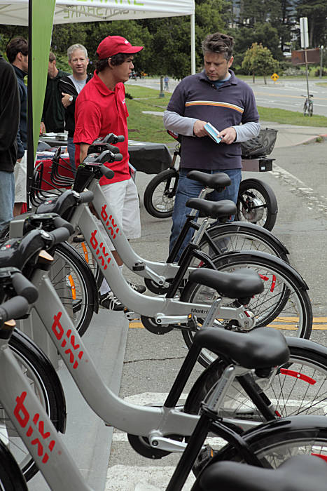 bike sharing project