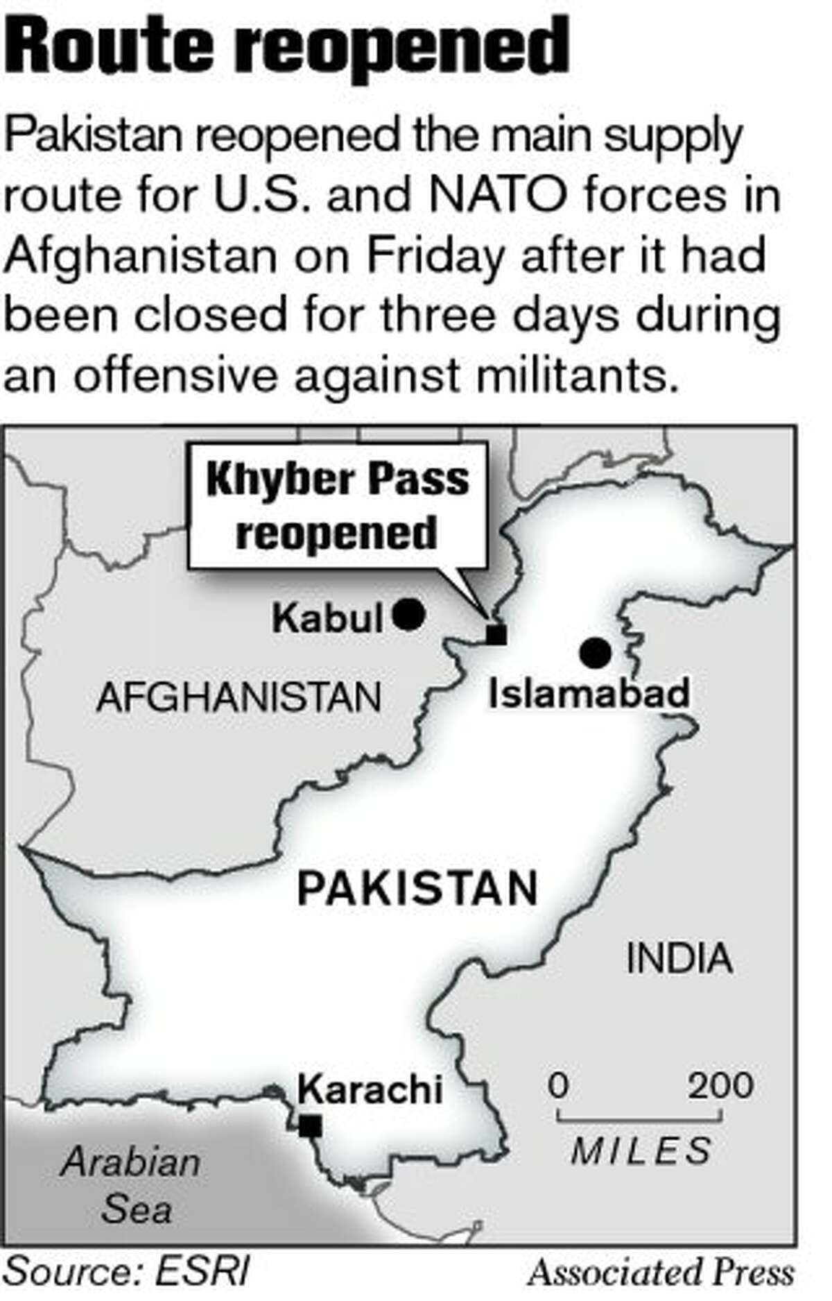 Pakistan reopens Khyber Pass route