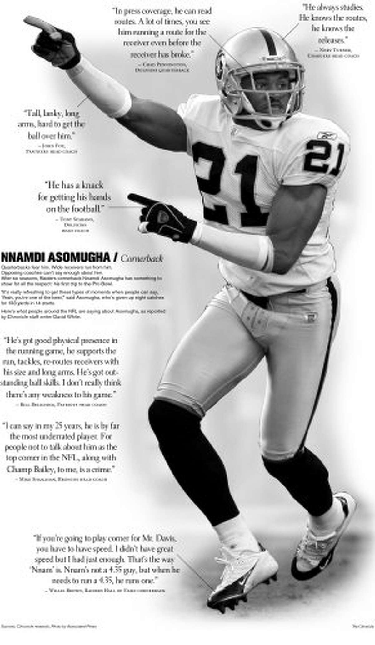 Top 5: Nnamdi Asomugha