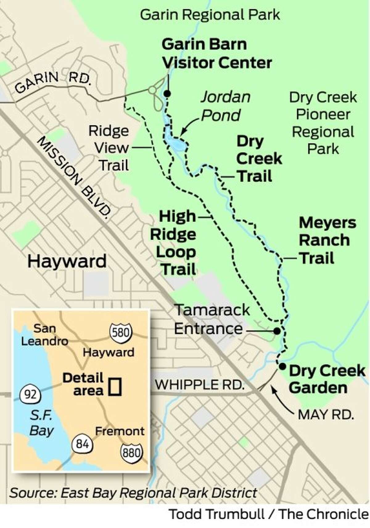 Dry Creek Garden to Jordan Pond Hayward walk