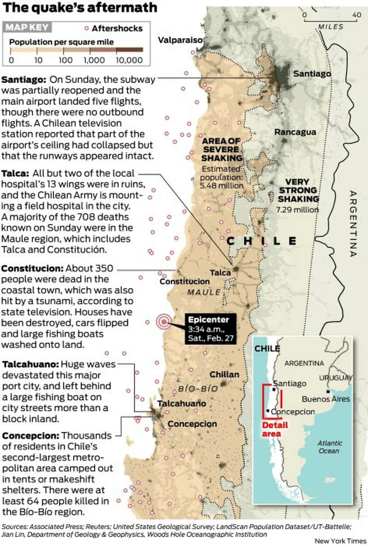 Chile's earthquake death toll doubles to 708