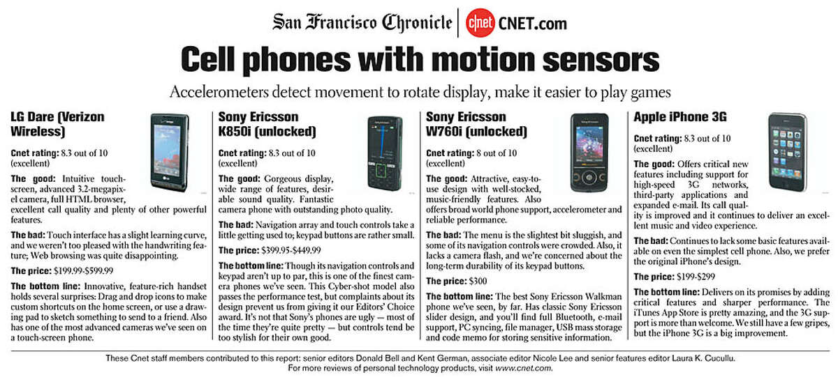 cnet cell phone ratings