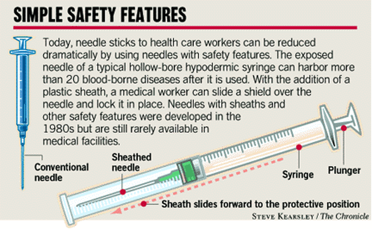 Epidemic Ravages Caregivers / Thousands die from diseases contracted