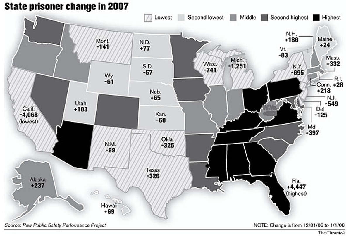 ESCAPING THE MYTH OF 'THREE STRIKES' STATE PRISON LAW