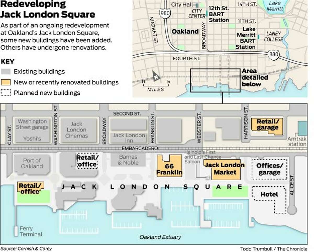 Jack London Square's future remains uncertain