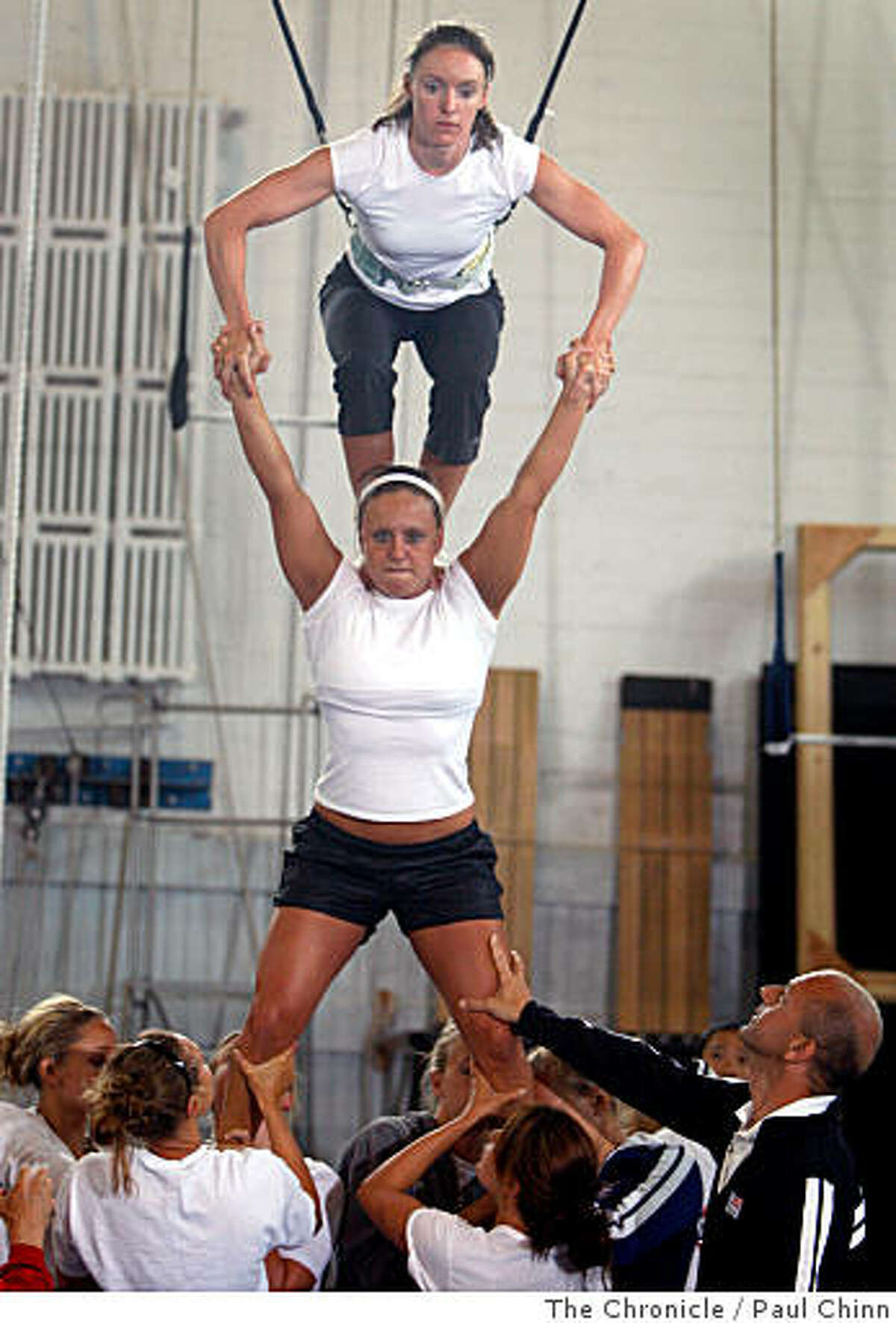 Training with the circus Training with the circus