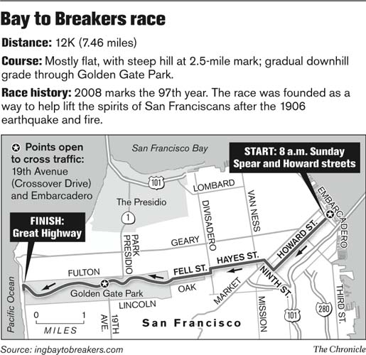 Bay to Breakers hordes urged to keep it tidy