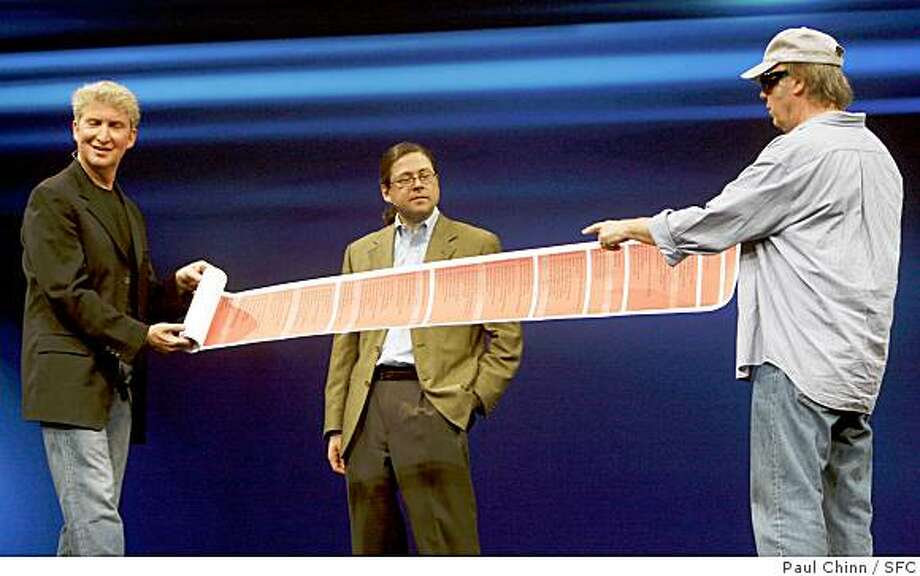 Neil Young to use Blu-ray to release archive - SFGate