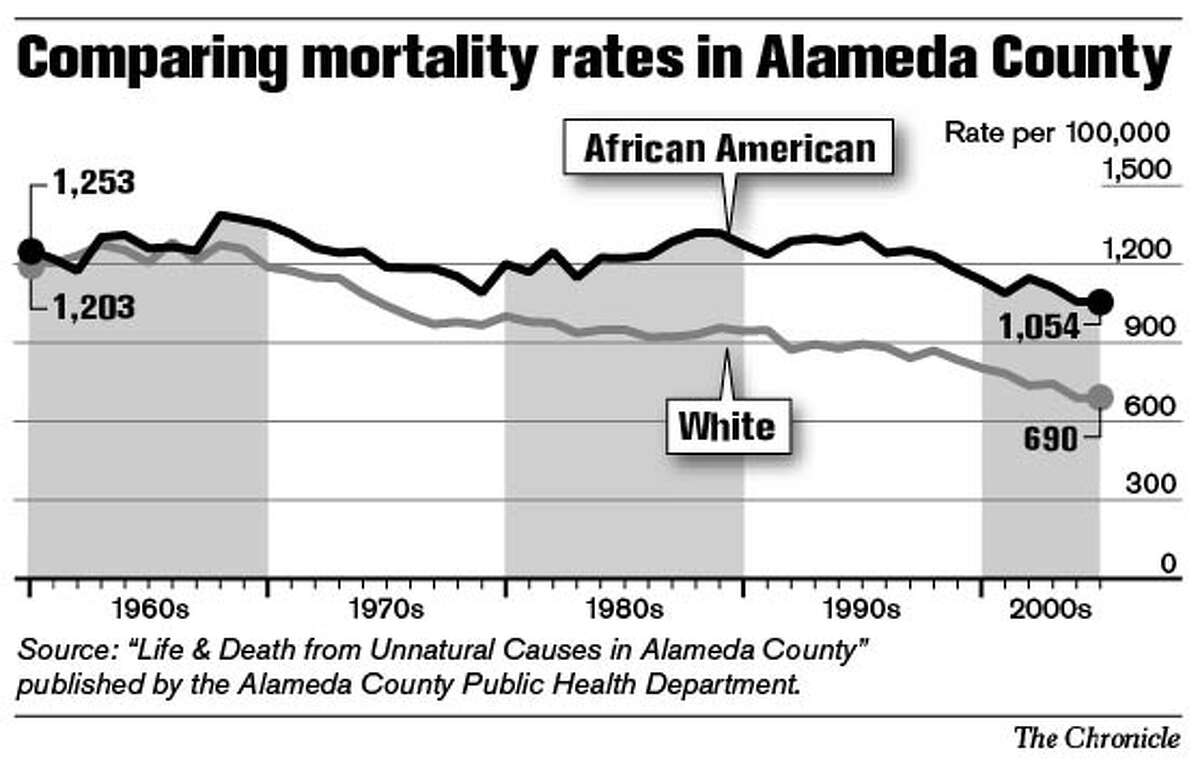 study-spotlights-bleak-effects-of-poverty