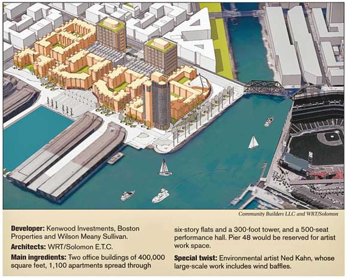 Kenwood Investment's plan for the China Basin site.