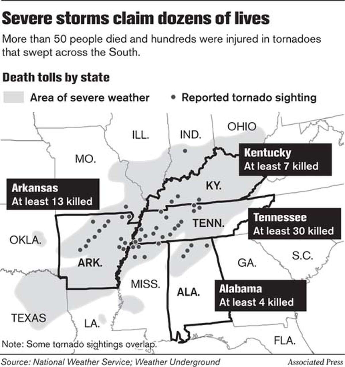 Tornadoes' death toll passes 50