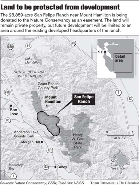 Big South Bay ranch preserved