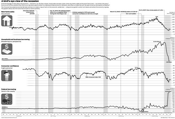 Numbers expose financial meltdown's roots