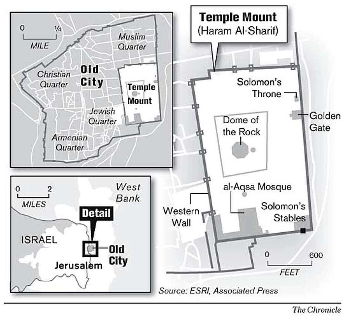Temple Mount. Chronicle Graphic