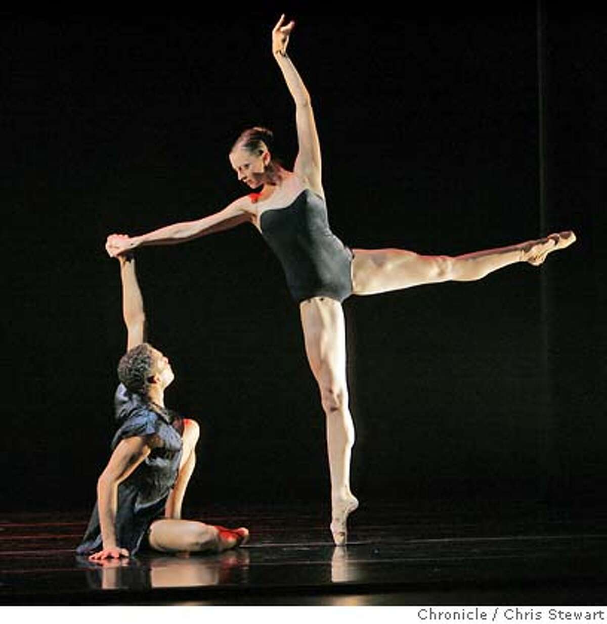 Alonzo King's Lines Ballet turns 25