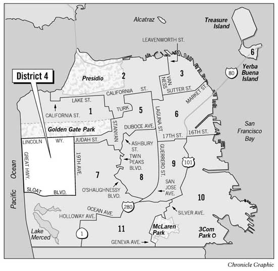 Runoff Shows New Nature of Sunset District / Ethnicity alone won't ...