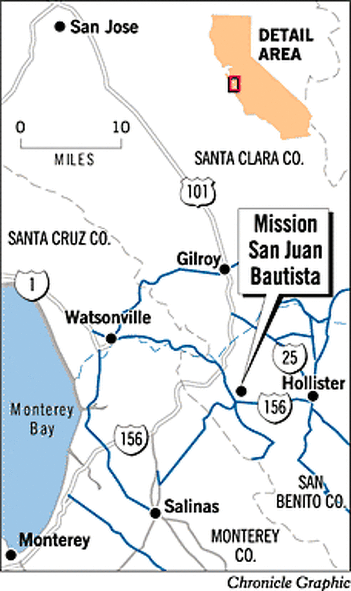 One Man's Mission   Scientist Digs For Answers At San Juan Bautista