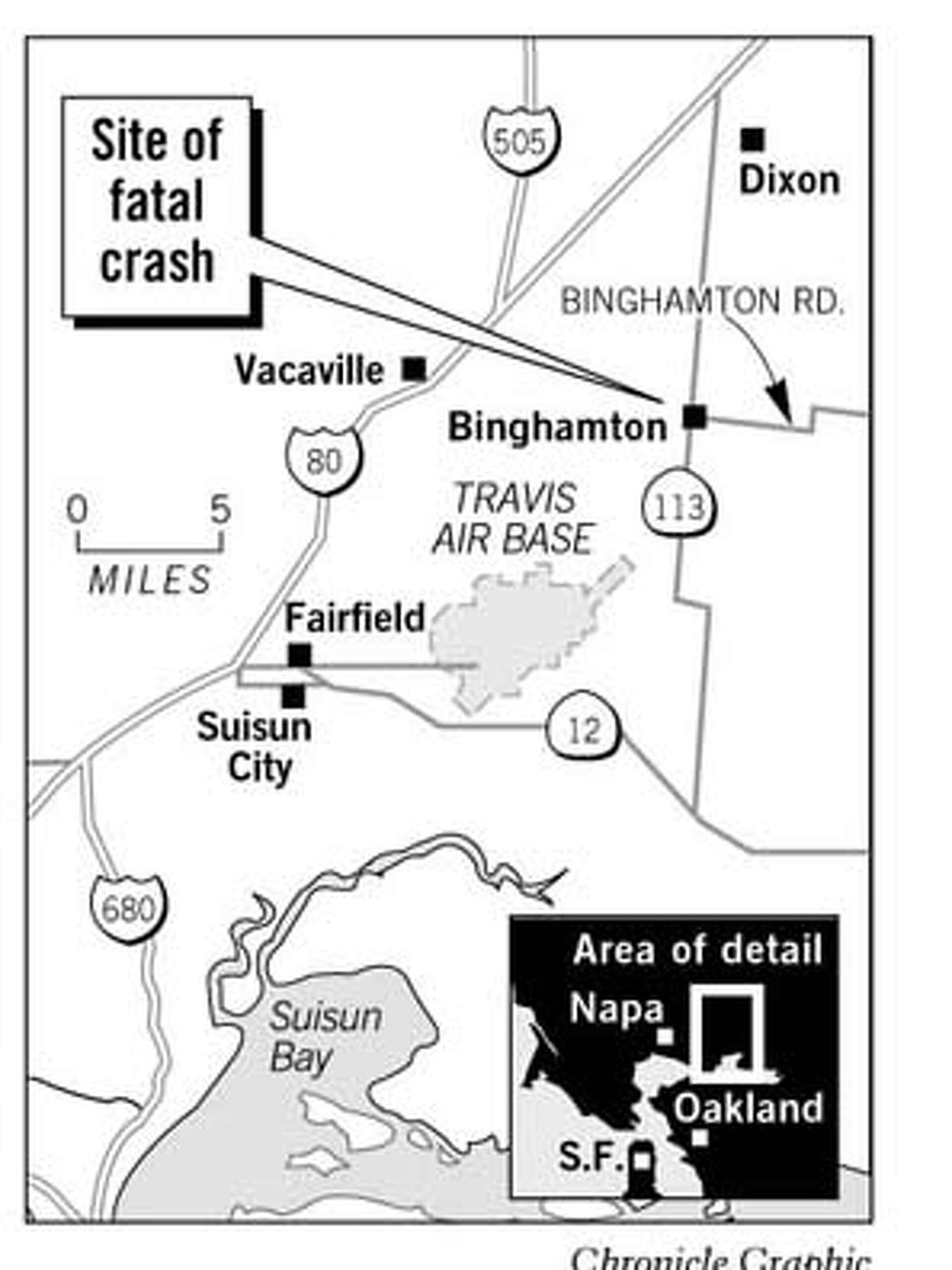 4 Men Killed in Car Crash On Rural Road Near Vacaville