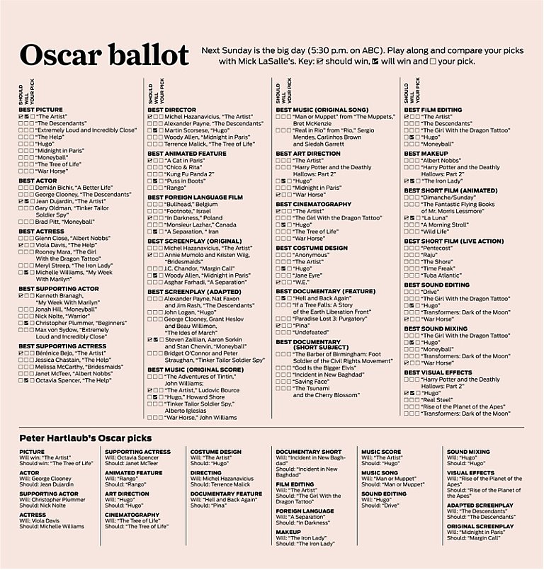 Oscar ballot