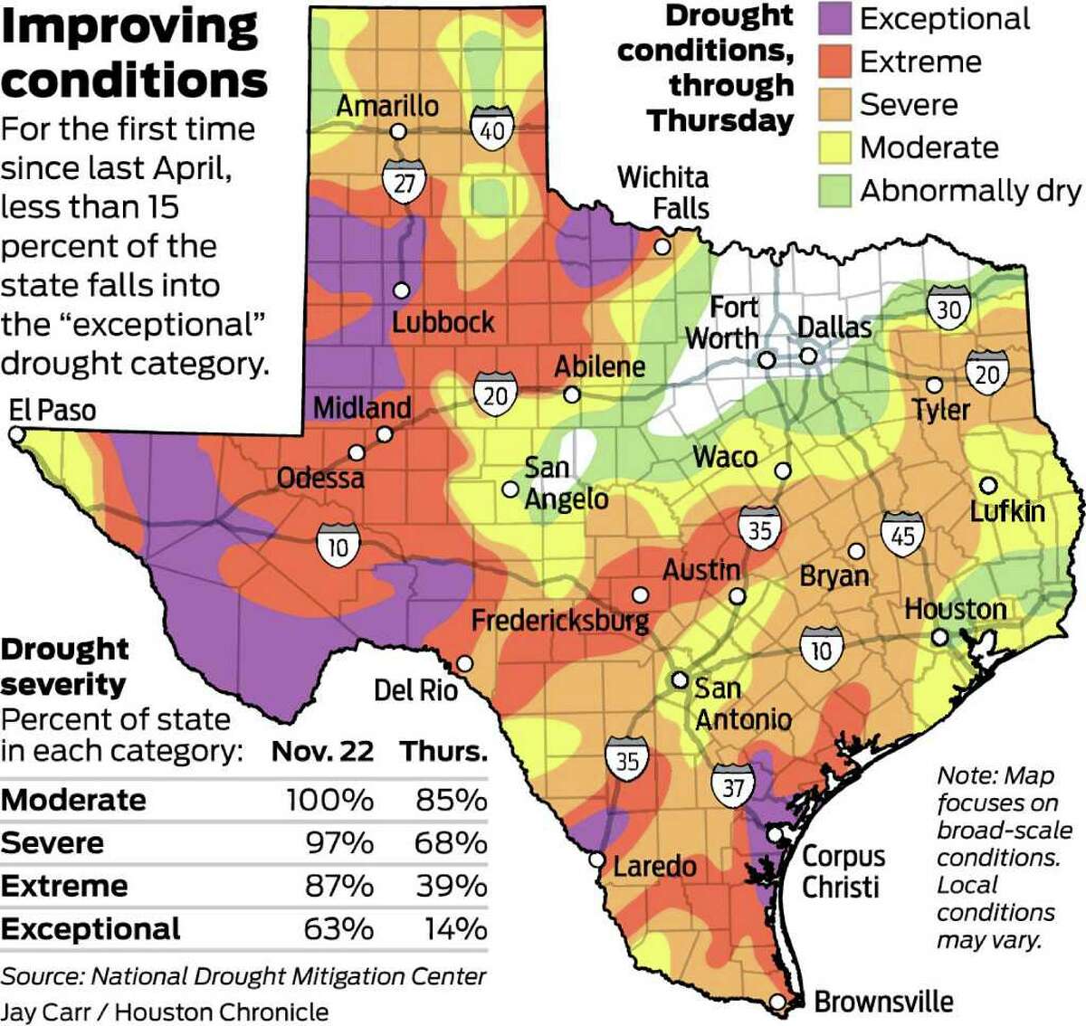 For half of Houston the drought is over