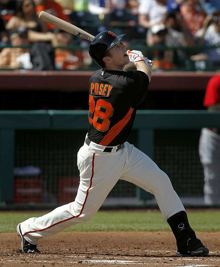 SF Giants' Buster Posey Makes Successful Return - SFGate