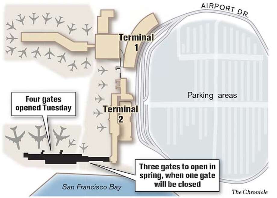 Expansion project / Oakland airport adds gates, plans for growth SFGate