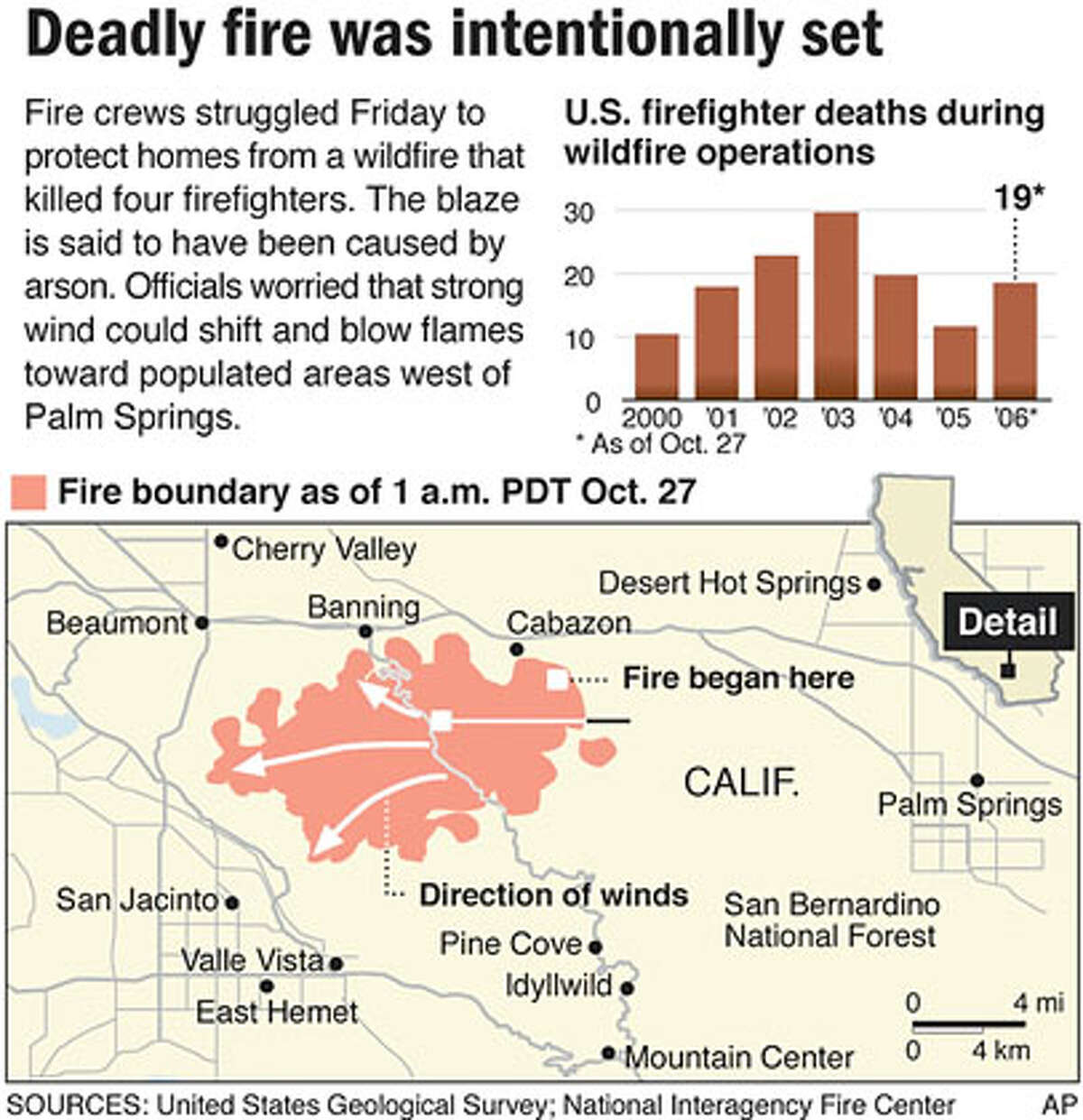 Bay Area firefighters head south to help with Esperanza Fire