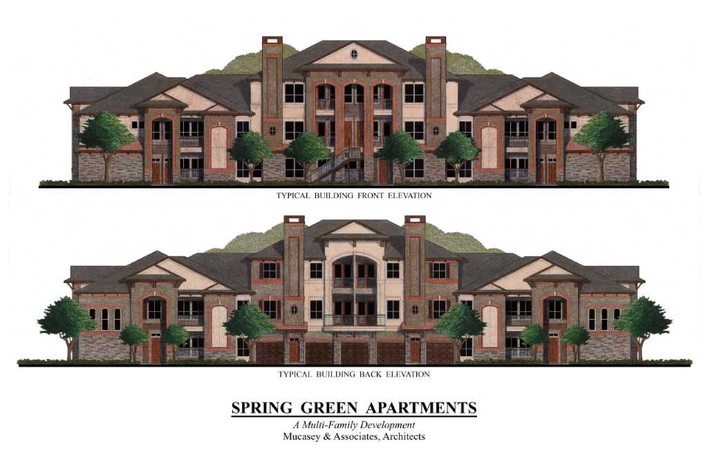 Real estate transactions