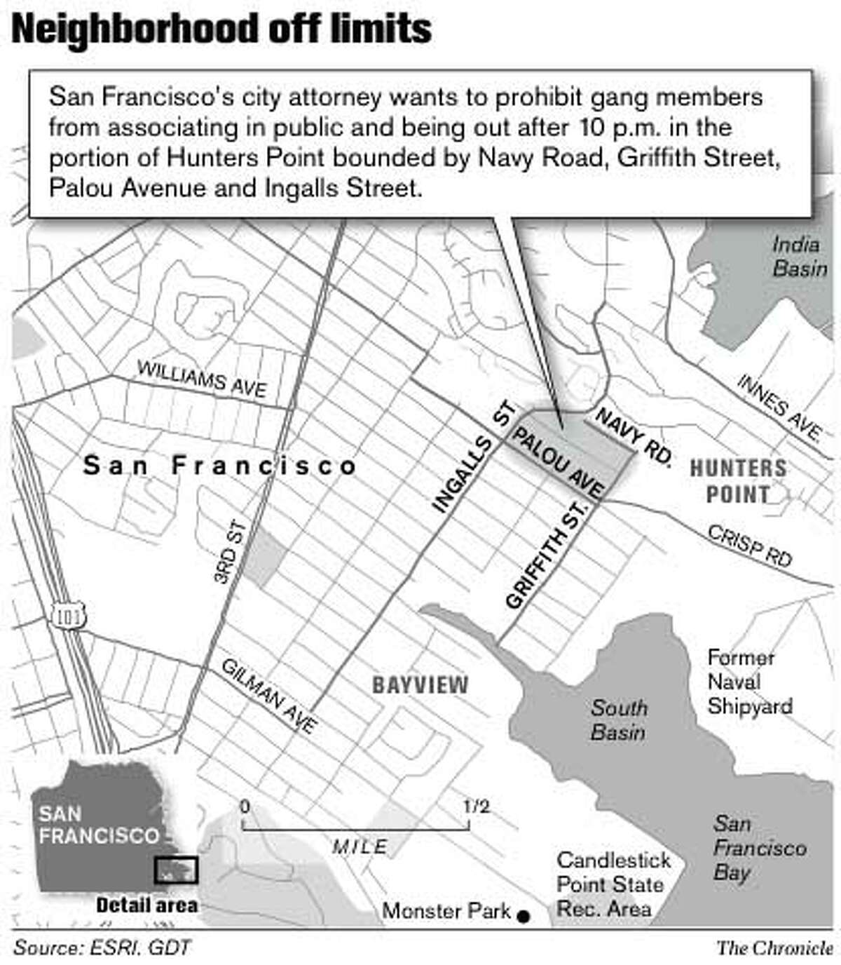 S.F. city attorney wants to create gang-free zone / Injunction would ...