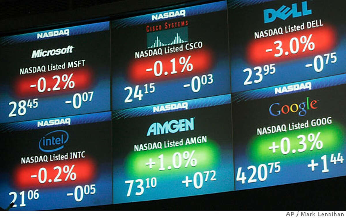 Electronic signs for Microsoft, Cisco Systems, Dell Computer, Intel, Amgen, and Google light up the Nasdaq MarketSite, Thursday, Oct. 19, 2006 in New York. Nasdaq Stock Market Inc. on Thursday said earnings for the third quarter rose almost 70 percent as the exchange benefited from acquisitions and boosted its market share. (AP Photo/Mark Lennihan)