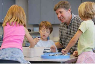 Kindergarten Prep When Parents Keep Kids Home An Extra Year Late Start To School On Purpose