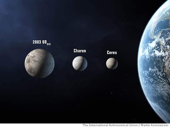 Pluto demoted, no longer considered a true planet