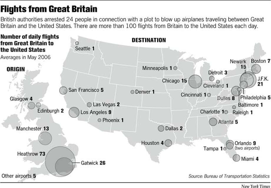 A14 Flights From Great Britain A14 Flights From Great Britain